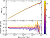 Thumbnail: Fig. A.5. Refer to the following caption and surrounding text.
