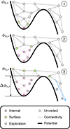 Thumbnail: Fig. 3. Refer to the following caption and surrounding text.