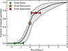 Thumbnail: Fig. 5. Refer to the following caption and surrounding text.