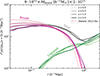 Thumbnail: Fig. 8. Refer to the following caption and surrounding text.