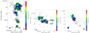 Thumbnail: Fig. D.1 Refer to the following caption and surrounding text.