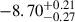 Mathematical equation: $ -8.70^{+0.21}_{-0.27} $