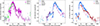 Thumbnail: Fig. 11. Refer to the following caption and surrounding text.