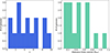 Thumbnail: Fig. 16. Refer to the following caption and surrounding text.