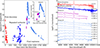 Thumbnail: Fig. 1. Refer to the following caption and surrounding text.