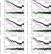 Thumbnail: Fig. 2 Refer to the following caption and surrounding text.
