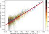 Thumbnail: Fig. 4 Refer to the following caption and surrounding text.