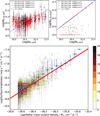 Thumbnail: Fig. B.2 Refer to the following caption and surrounding text.