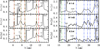 Thumbnail: Fig. 5 Refer to the following caption and surrounding text.