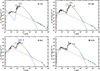 Thumbnail: Fig. 6 Refer to the following caption and surrounding text.