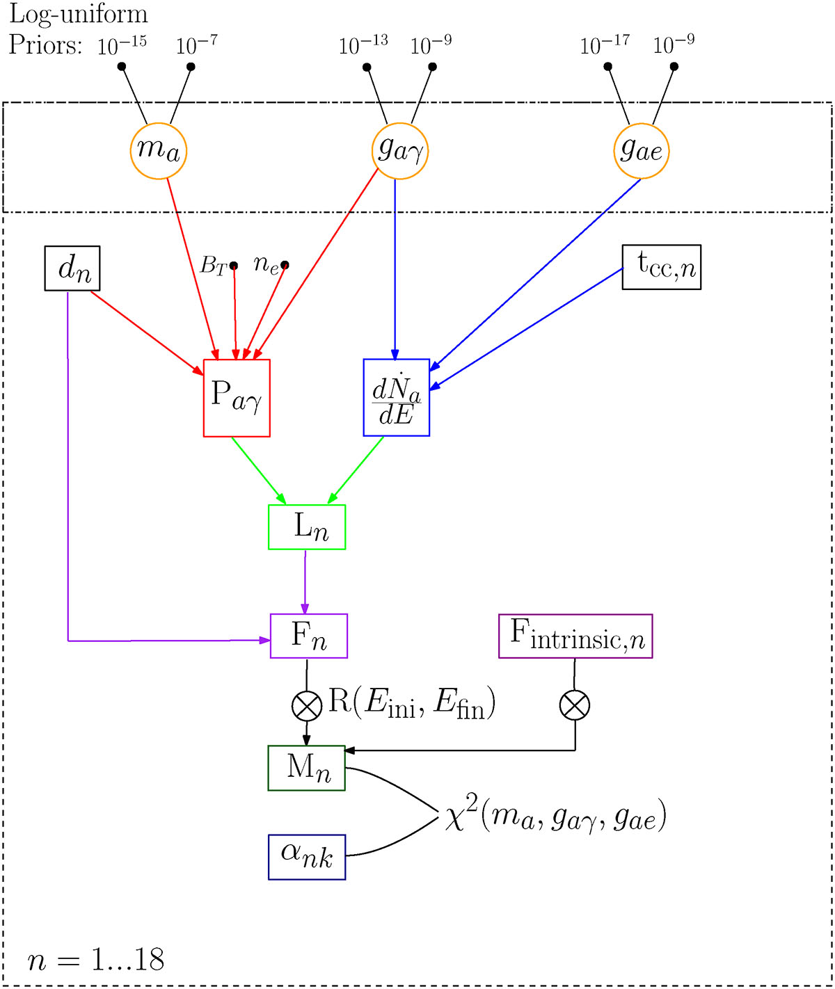 Fig. 5. Refer to the following caption and surrounding text.