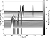 Thumbnail: Fig. B.2. Refer to the following caption and surrounding text.