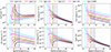 Thumbnail: Fig. 2. Refer to the following caption and surrounding text.