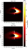 Thumbnail: Fig. 7. Refer to the following caption and surrounding text.