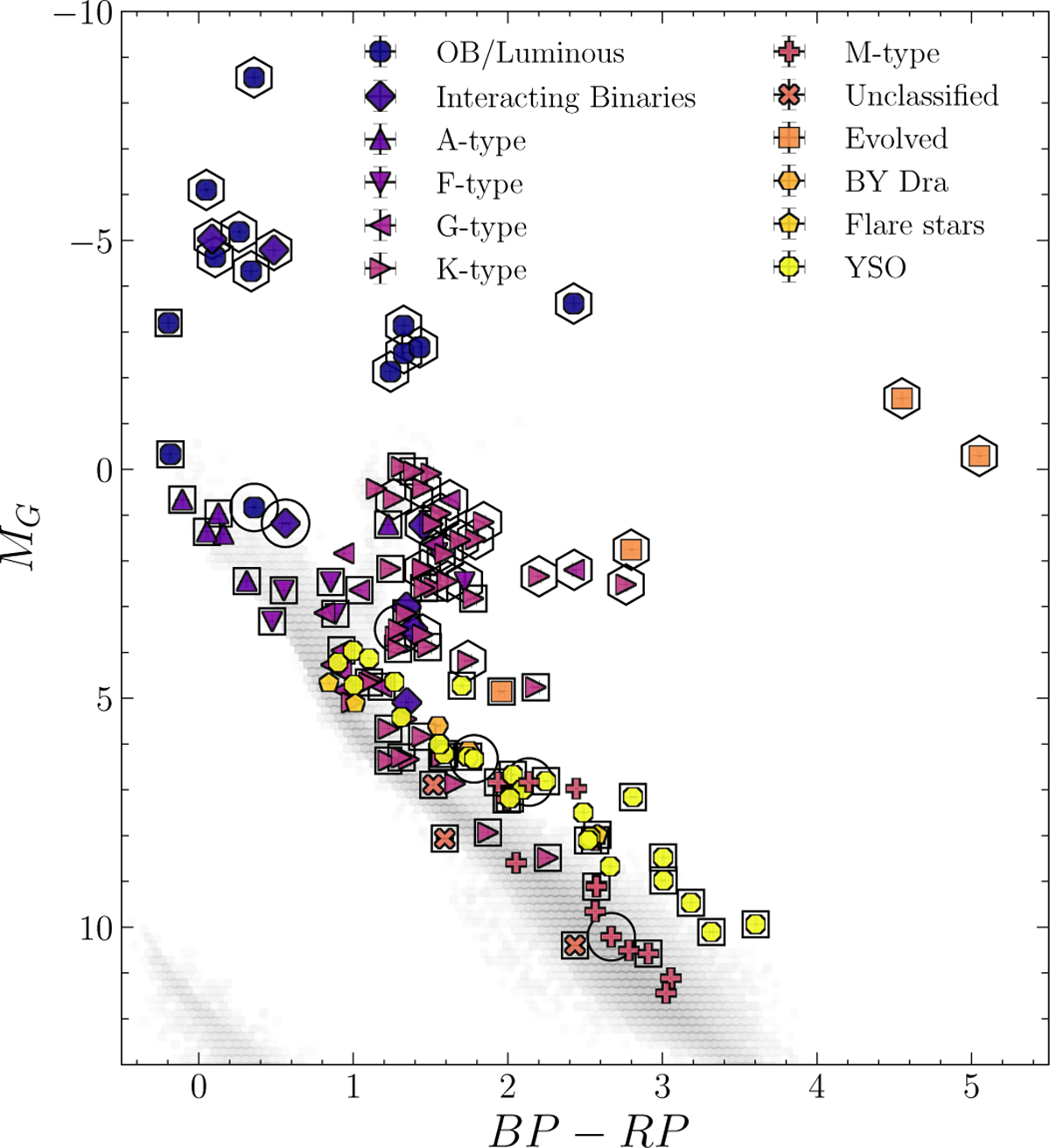 Fig. 4 Refer to the following caption and surrounding text.
