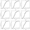 Thumbnail: Fig. 3. Refer to the following caption and surrounding text.