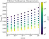 Thumbnail: Fig. 4. Refer to the following caption and surrounding text.