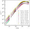 Thumbnail: Fig. B.1. Refer to the following caption and surrounding text.