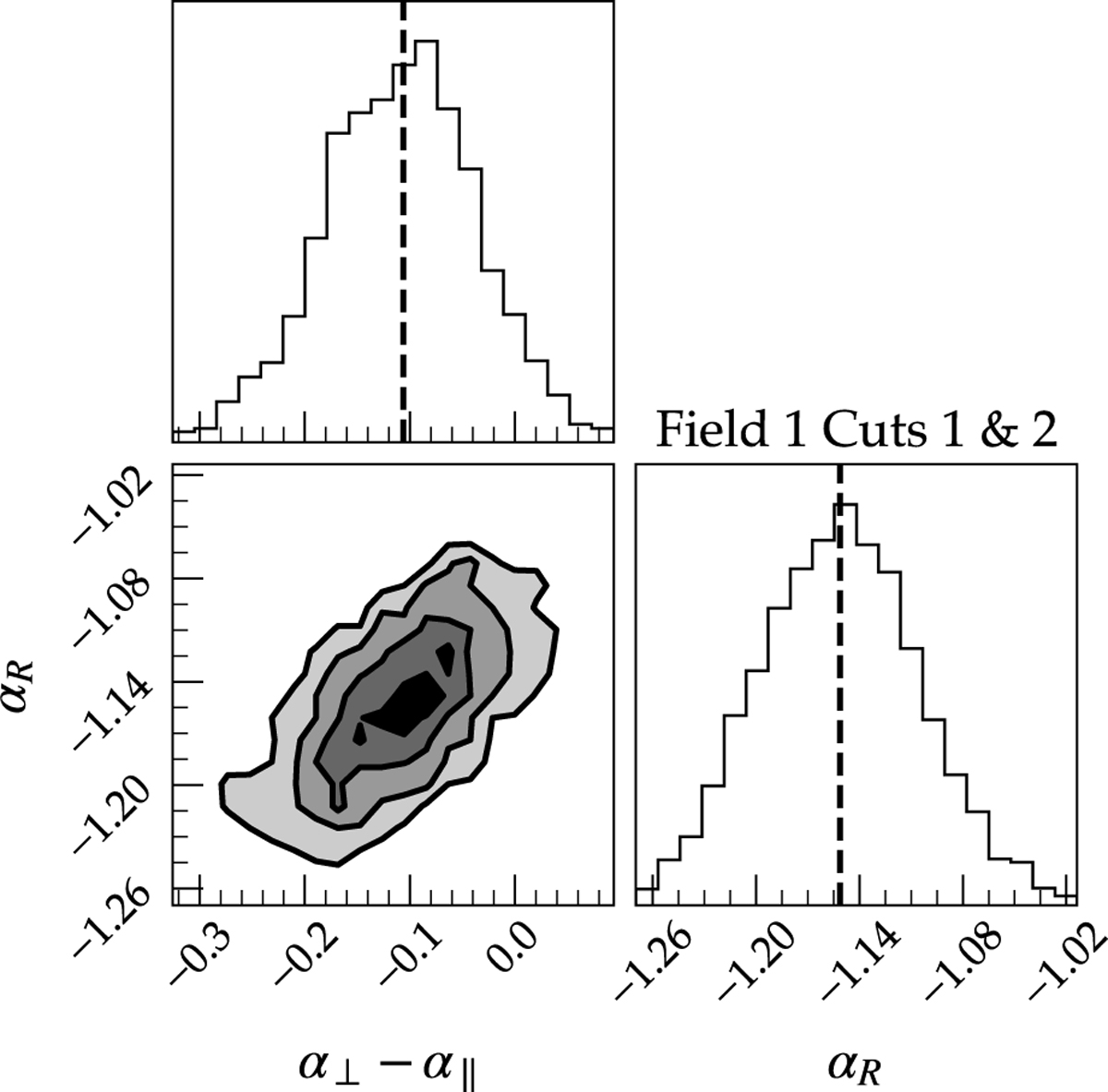 Fig. 10 Refer to the following caption and surrounding text.