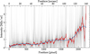 Thumbnail: Fig. A.3 Refer to the following caption and surrounding text.