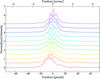 Thumbnail: Fig. A.4 Refer to the following caption and surrounding text.