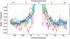 Thumbnail: Fig. A.5 Refer to the following caption and surrounding text.