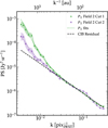 Thumbnail: Fig. 6 Refer to the following caption and surrounding text.