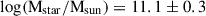 Mathematical equation: $ \log \rm (M_{star}/\rm M_{sun}) = 11.1\pm0.3 $