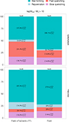 Thumbnail: Fig. 10. Refer to the following caption and surrounding text.