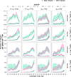 Thumbnail: Fig. E.1. Refer to the following caption and surrounding text.