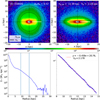 Thumbnail: Fig. B.1 Refer to the following caption and surrounding text.