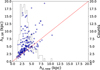Thumbnail: Fig. B.2 Refer to the following caption and surrounding text.