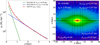 Thumbnail: Fig. B.3 Refer to the following caption and surrounding text.