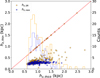 Thumbnail: Fig. B.4 Refer to the following caption and surrounding text.
