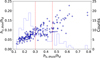 Thumbnail: Fig. 2 Refer to the following caption and surrounding text.