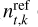 Mathematical equation: $\[n_{t, k}^{\text {ref}}\]$