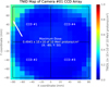 Thumbnail: Fig. 2 Refer to the following caption and surrounding text.