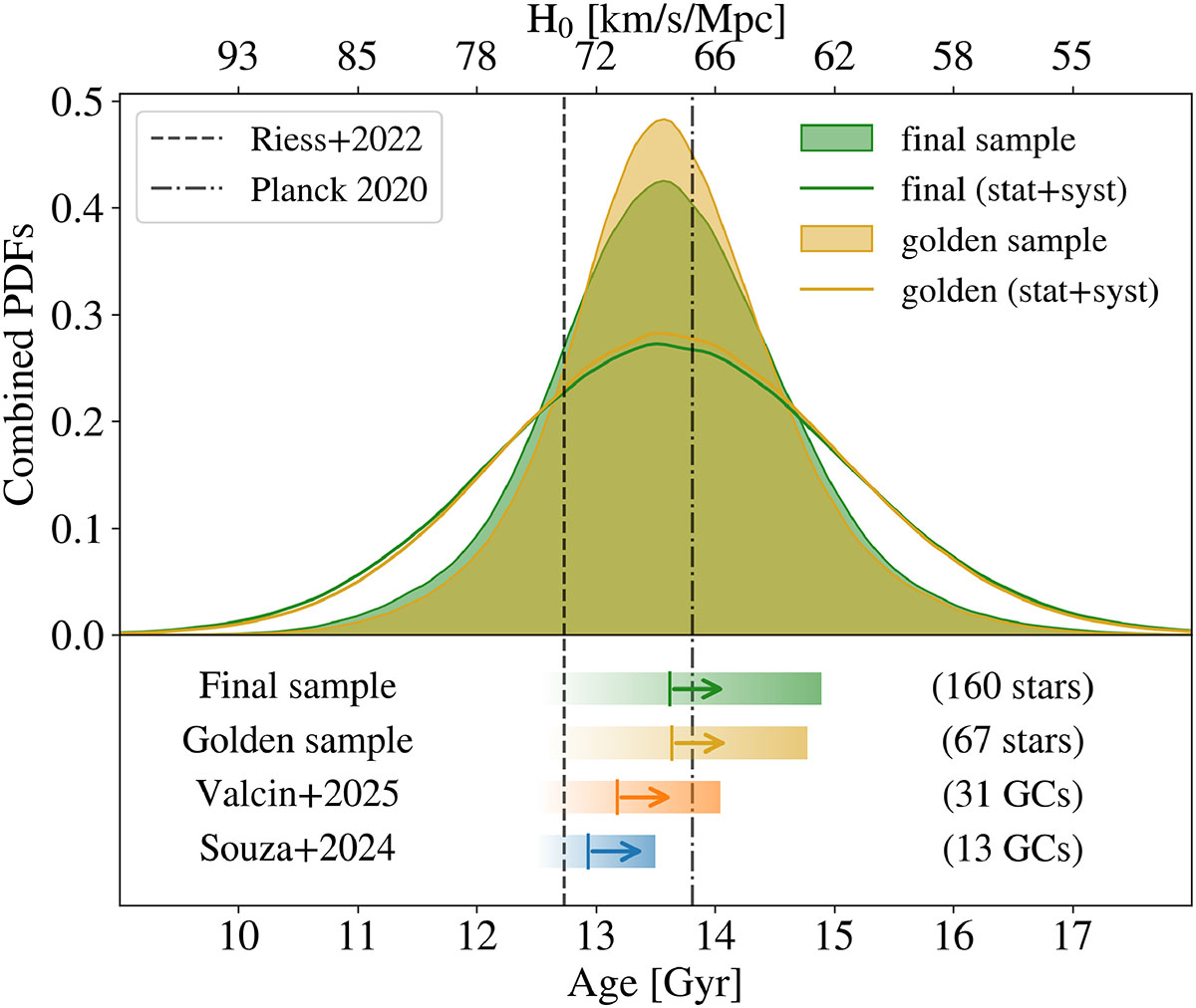 Fig. 3. Refer to the following caption and surrounding text.