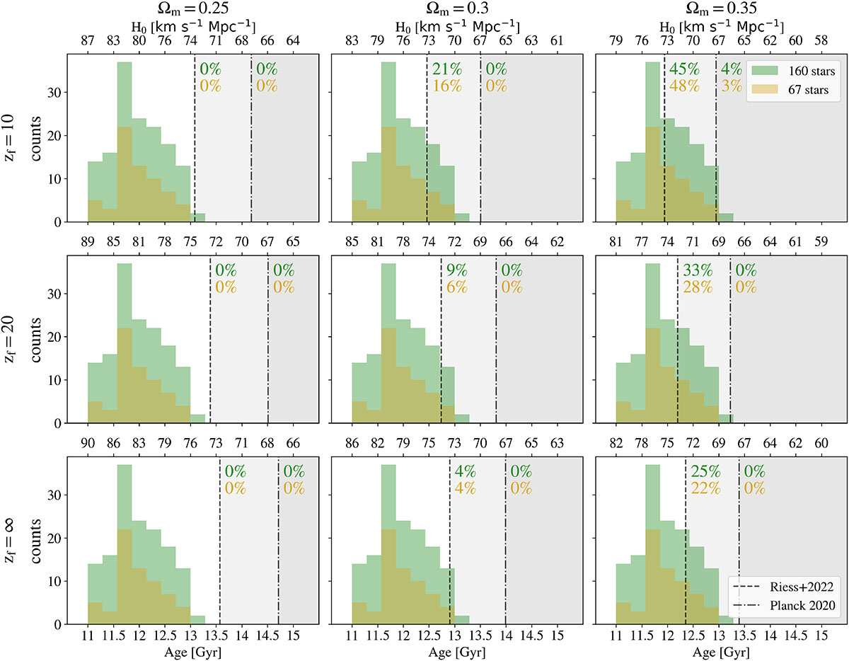 Fig. 4. Refer to the following caption and surrounding text.