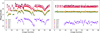 Thumbnail: Fig. 5 Refer to the following caption and surrounding text.