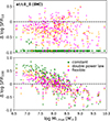 Thumbnail: Fig. 10. Refer to the following caption and surrounding text.