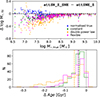 Thumbnail: Fig. 13. Refer to the following caption and surrounding text.