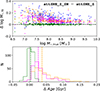 Thumbnail: Fig. 14. Refer to the following caption and surrounding text.