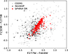 Thumbnail: Fig. 1. Refer to the following caption and surrounding text.