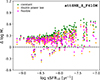 Thumbnail: Fig. 20. Refer to the following caption and surrounding text.