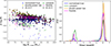 Thumbnail: Fig. C.1. Refer to the following caption and surrounding text.