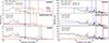 Thumbnail: Fig. 4. Refer to the following caption and surrounding text.