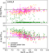Thumbnail: Fig. 5. Refer to the following caption and surrounding text.