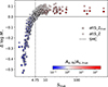 Thumbnail: Fig. 7. Refer to the following caption and surrounding text.