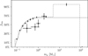 Thumbnail: Fig. 11 Refer to the following caption and surrounding text.